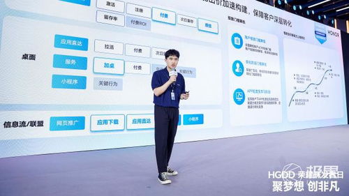 共繪繁榮生態(tài)新藍圖 榮耀開發(fā)者日北京站圓滿落幕，賦能北京網(wǎng)絡(luò)技術(shù)服務(wù)新未來