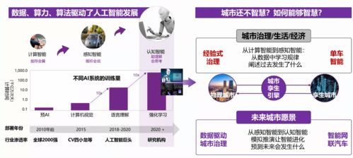 2021第五屆全球物聯網黑科技大賽國內賽區圓滿收官 初賽最后一日精彩紛呈，北京網絡技術服務引領創新浪潮
